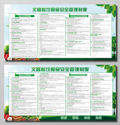 餐飲食品安全管理制度牌 保障酒店管理的基石