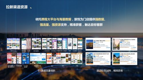 旅悅花筑Kids 以“共生表達”解鎖親子度假產品新路徑